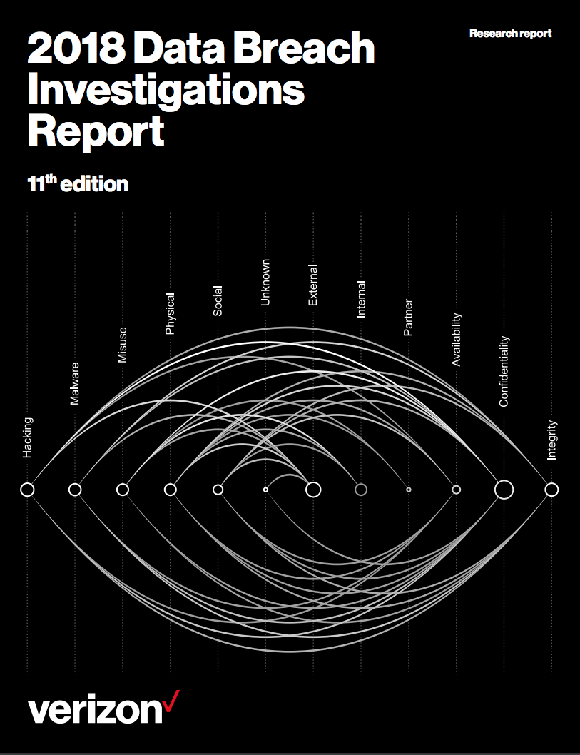 Verizon-2018-Cover-Page
